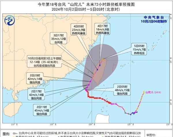 最新臺(tái)風(fēng)，影響、應(yīng)對(duì)與反思