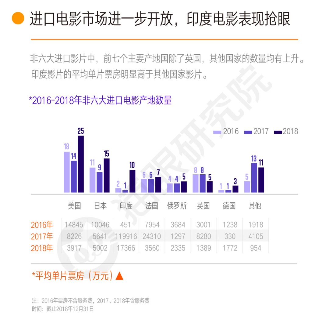 最新電影票房，揭示電影市場的繁榮與挑戰(zhàn)