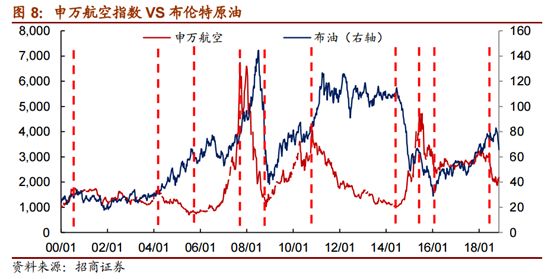 國際油價最新消息，波動因素與未來趨勢分析