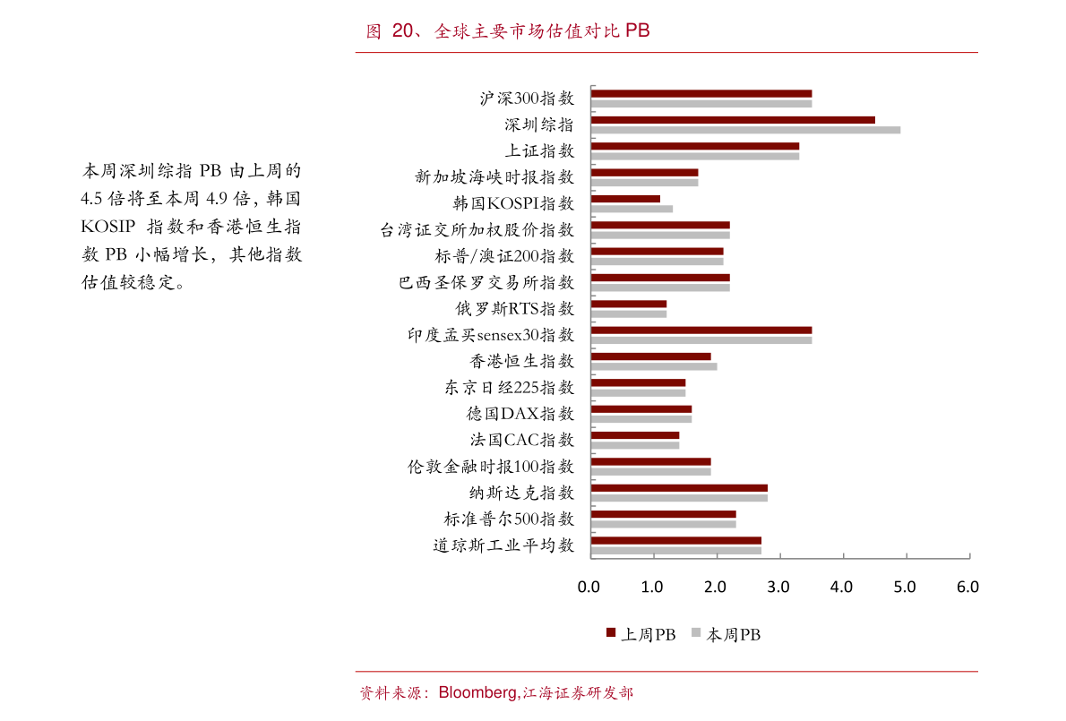 惠山區(qū)陽(yáng)山 第69頁(yè)