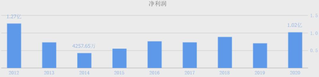 同花順官方免費(fèi)下載電腦版最新版，掌握股市動(dòng)態(tài)，輕松投資