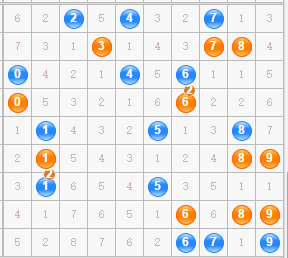 最新3D開獎走勢圖，探索數(shù)字世界的動態(tài)魅力