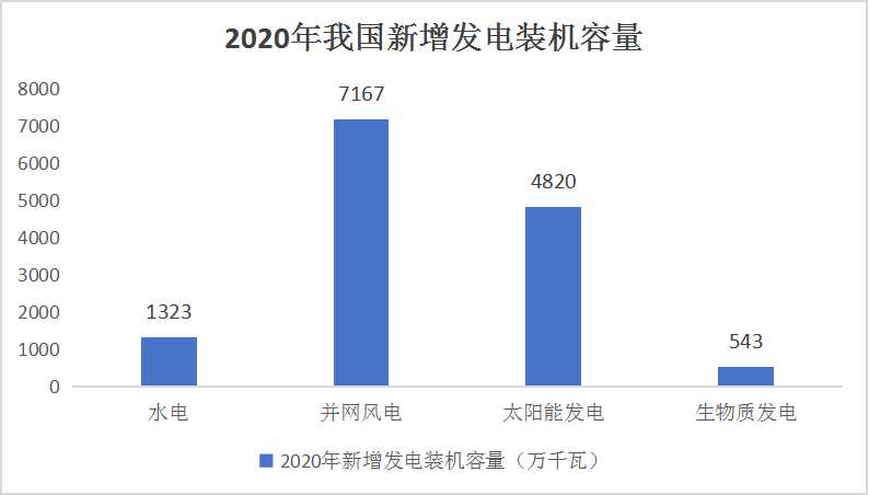 國內(nèi)油價調(diào)整最新消息，市場趨勢與影響因素分析