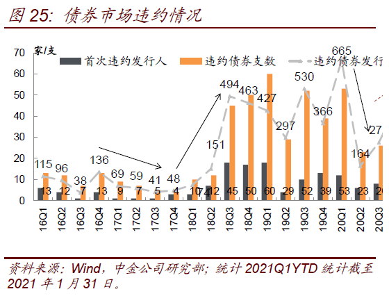 陽山四海 第59頁