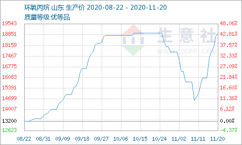 今日最新的黃金價(jià)格，波動(dòng)中的黃金市場(chǎng)