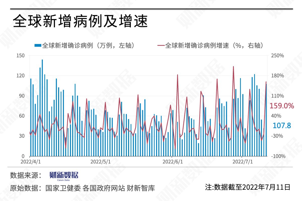 新冠病毒最新消息，全球疫情動(dòng)態(tài)與應(yīng)對(duì)策略