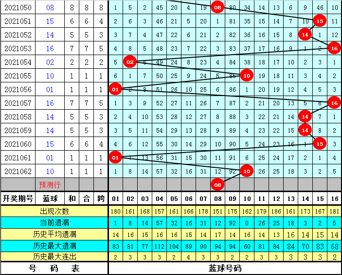 關于香港六合寶典最新版本的探討——警惕違法犯罪問題