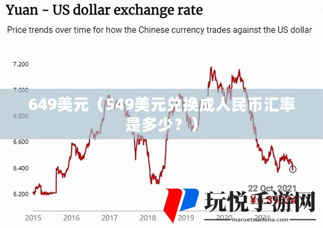 美元兌人民幣最新匯率，影響、波動與前景展望