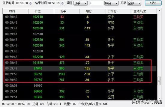 滬鎳期貨行情最新分析與展望