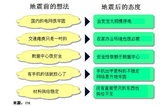 肥東地震最新消息，全面解讀與應對策略