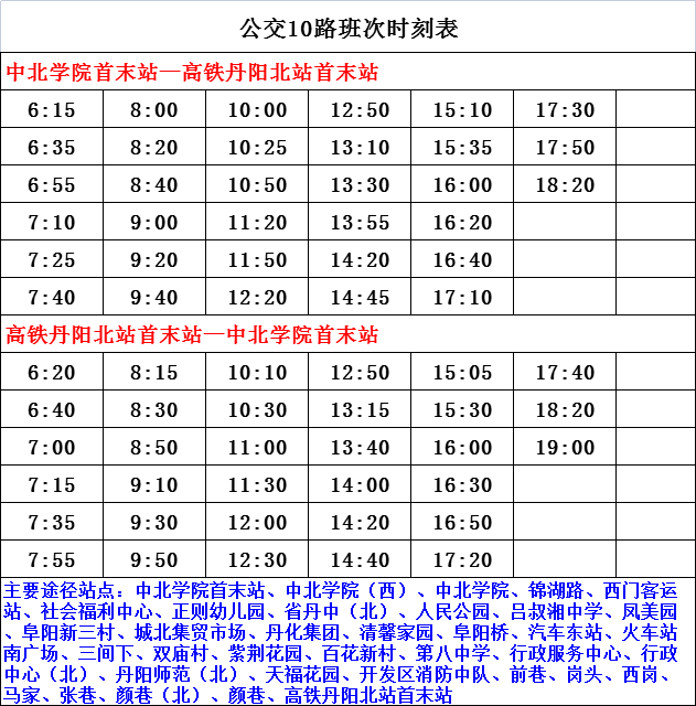 最新列車時刻表，重塑旅行體驗