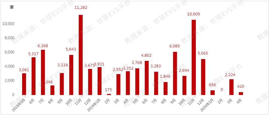 深圳房價最新消息，市場走勢、影響因素及未來展望