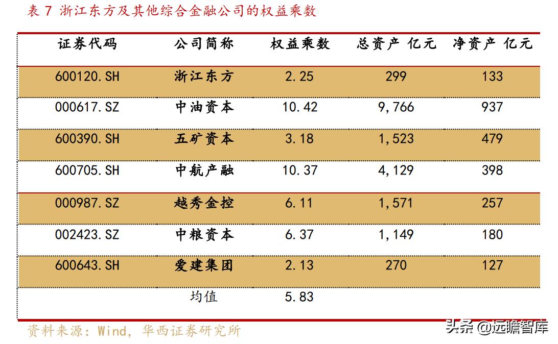 東方財富最新消息，引領(lǐng)金融科技的全新動態(tài)