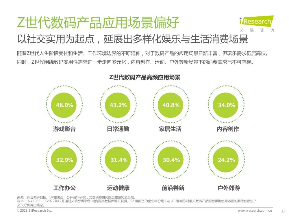 最新3D專家預(yù)測，精準(zhǔn)洞察未來視界