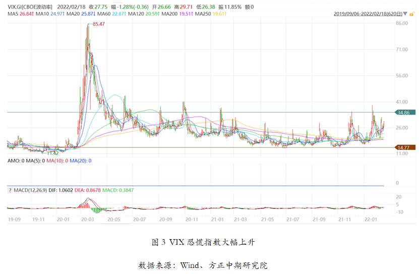 烏克蘭局勢最新動(dòng)態(tài)，復(fù)雜多變中的地緣政治博弈與前景展望