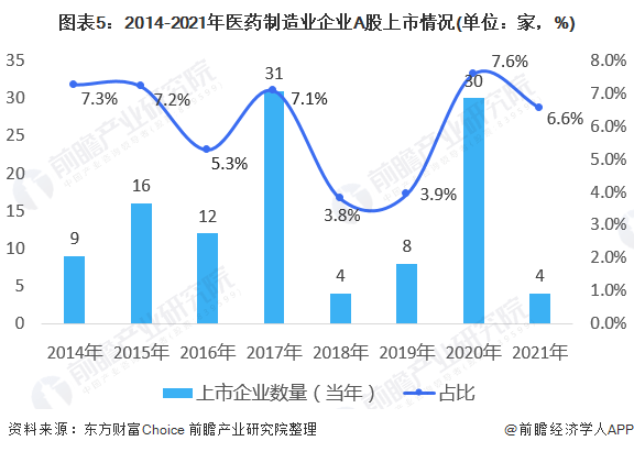 A股最新消息綜述，市場走勢、行業(yè)熱點及前景展望