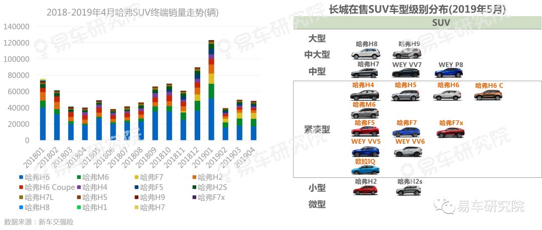 易車2019汽車最新報(bào)價(jià)，引領(lǐng)市場(chǎng)，滿足多樣化需求