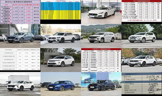 最新2023年汽車(chē)報(bào)價(jià)大全概覽