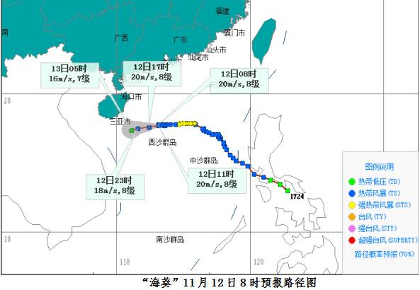 臺風(fēng)海南最新消息，影響與應(yīng)對措施的全面解析