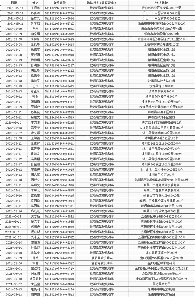 最新國足名單公布，重塑輝煌之路