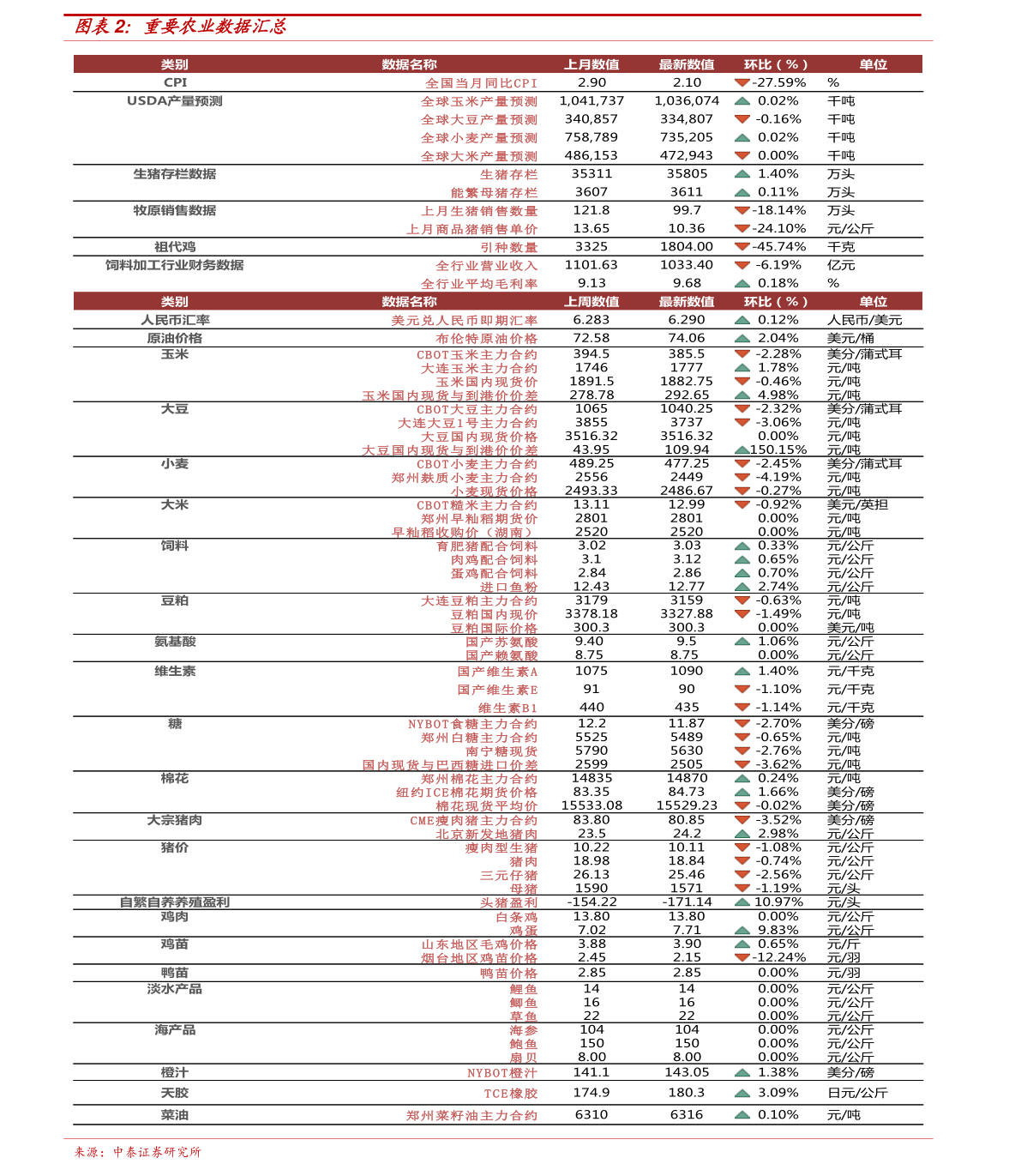 國家最新政策，引領(lǐng)未來發(fā)展的新動(dòng)力