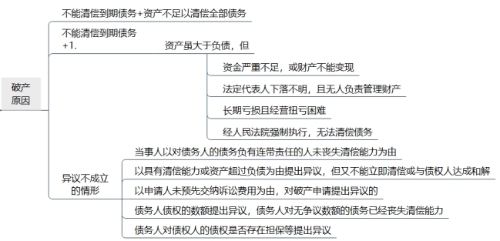 以物抵債的最新規(guī)定，法律框架下的債務(wù)清償新模式