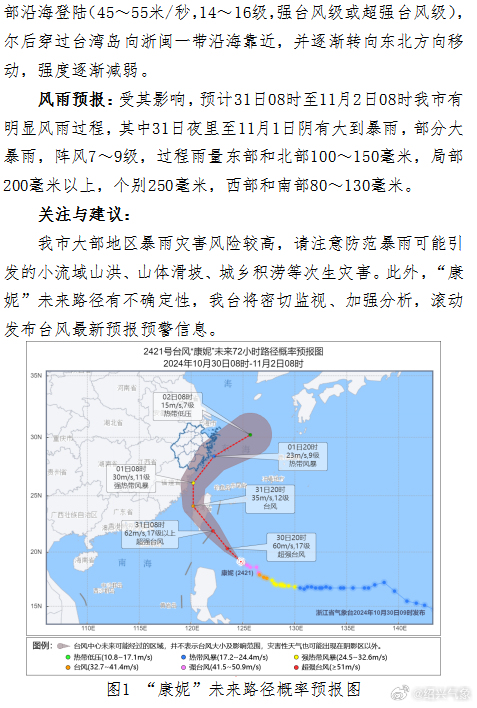 臺(tái)風(fēng)消息最新預(yù)報(bào)，警惕風(fēng)暴潮影響，做好防范措施