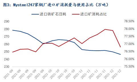 鐵礦石價格最新行情分析