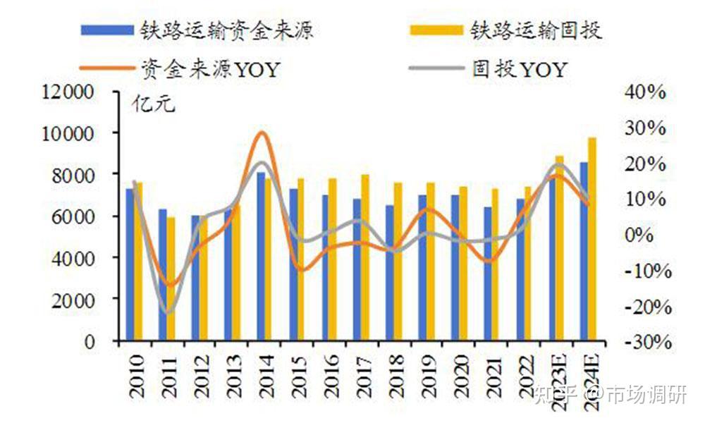 急招鐵路工人最新，行業(yè)現(xiàn)狀、需求分析及招聘策略