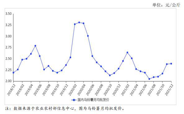 汽油調(diào)價(jià)最新消息，市場(chǎng)走勢(shì)分析與影響展望