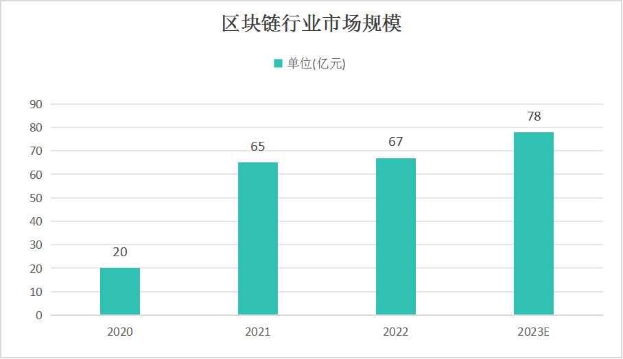 最新最準(zhǔn)的3D專(zhuān)家預(yù)測(cè)，探索未來(lái)科技趨勢(shì)與產(chǎn)業(yè)變革