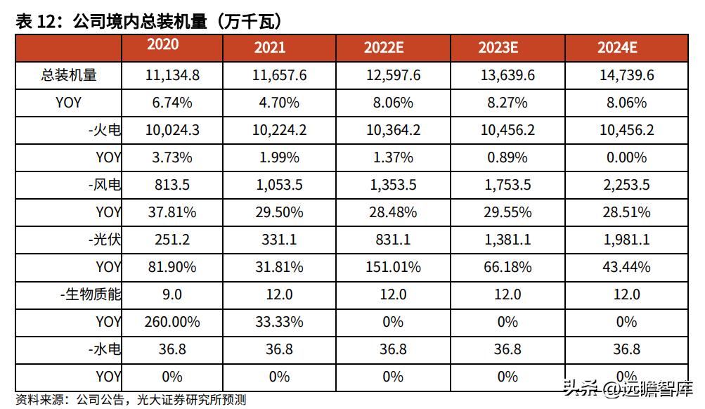 2024年11月18日 第3頁(yè)