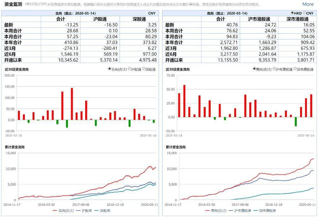 中芯國(guó)際最新消息，引領(lǐng)半導(dǎo)體產(chǎn)業(yè)的新動(dòng)態(tài)