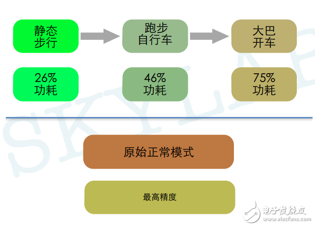 最新版的IDM，功能與特點(diǎn)解析